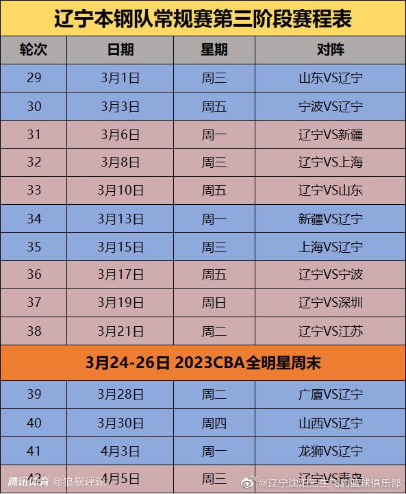 在昨天进行的国家队热身赛中，比利时1-0战胜塞尔维亚，但卢卡库没有出场，甚至没有进入替补席。